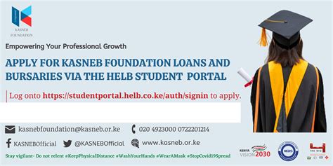 helb loan application cost